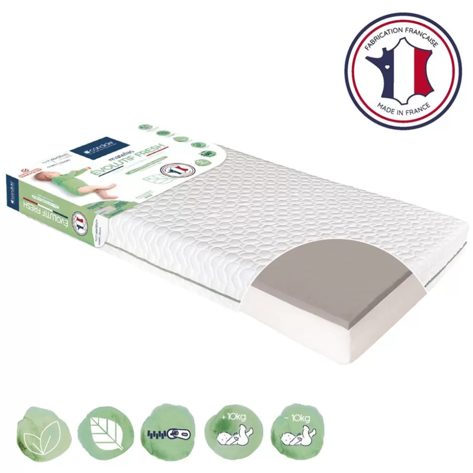 Matelas Evolutif Fresh - 60 X 120 Cm | Candide Discount