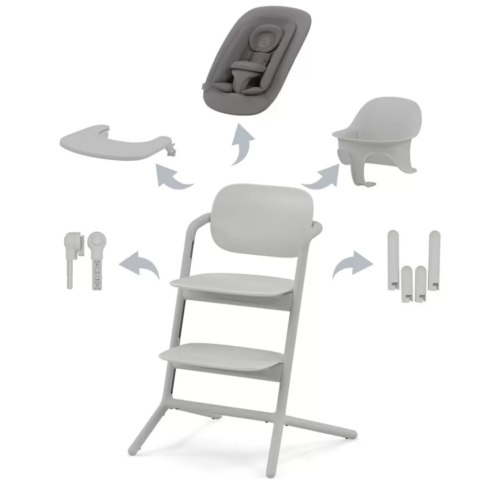 Set 4-En-1 Lemo 2 - Suede Grey | Cybex New